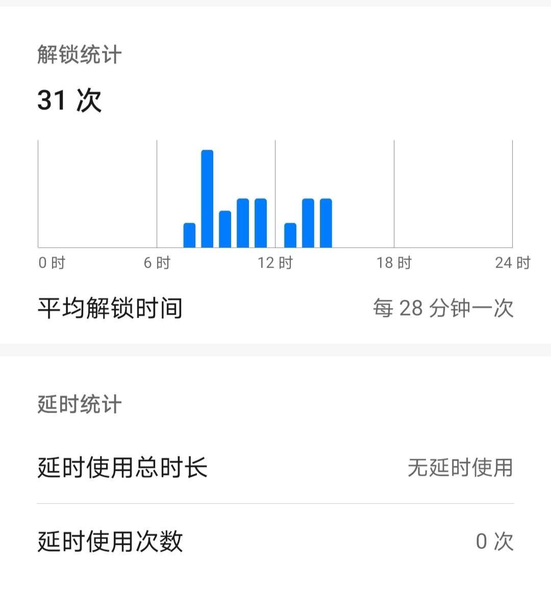 年轻人应该如何选择副业,职场上的副业有哪些