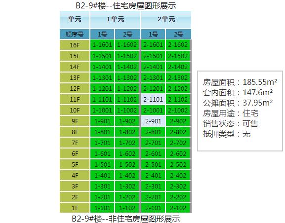 万科翡翠公园和中海映山湖选哪个,万科翡翠公园鸣翠108户型评测