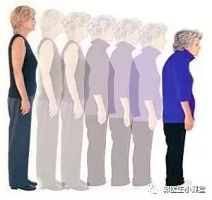 身体出现什么症状说明老了,我50了快绝经有什么症状和表现