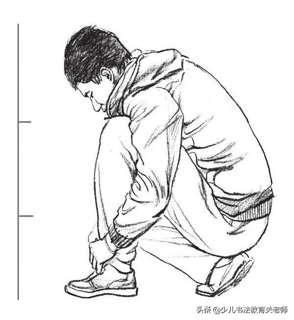 如何不靠看格子,确定一个字的首笔和后面每一笔画的位置?