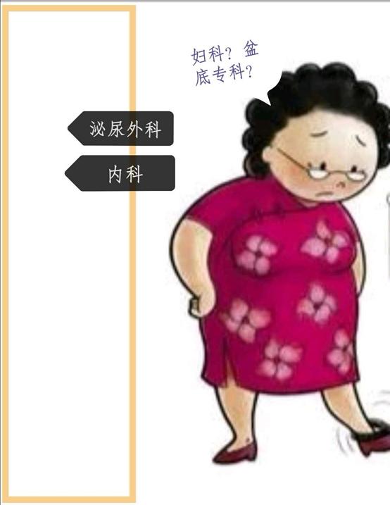 咳嗽漏尿?产后没了A4腰?听听医生说盆底!