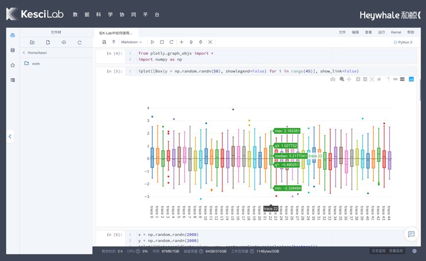 「金猿产品展」KesciLab:实现高效协作的数据科学协同平台