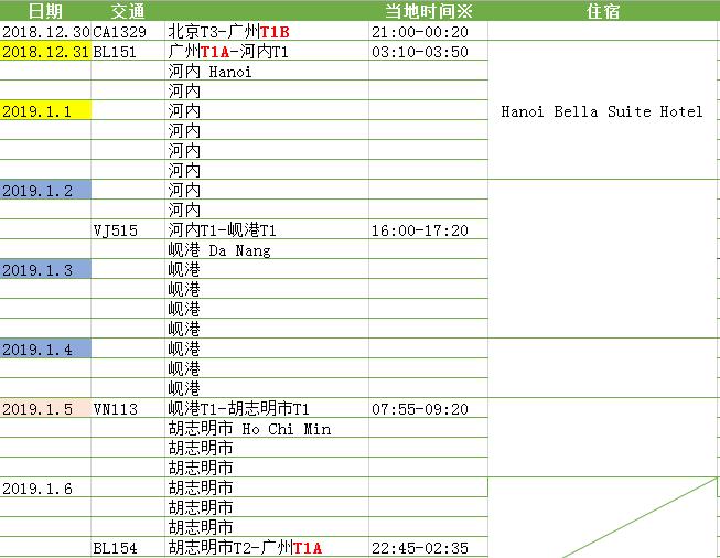 越南旅行攻略8篇文章,越南十天旅游注意什么