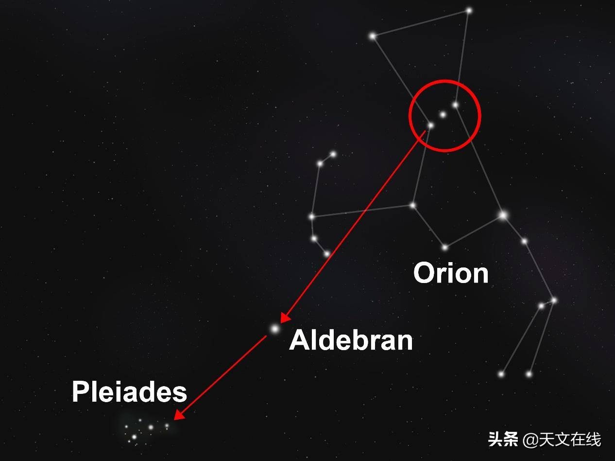 昴宿星的宇宙知识,图说天文昴星团
