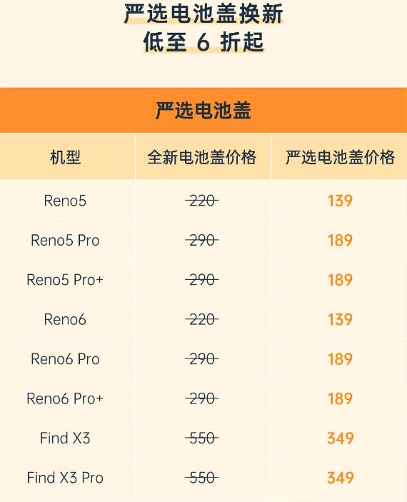 各家手机品牌的售后对比,手机售后哪家强