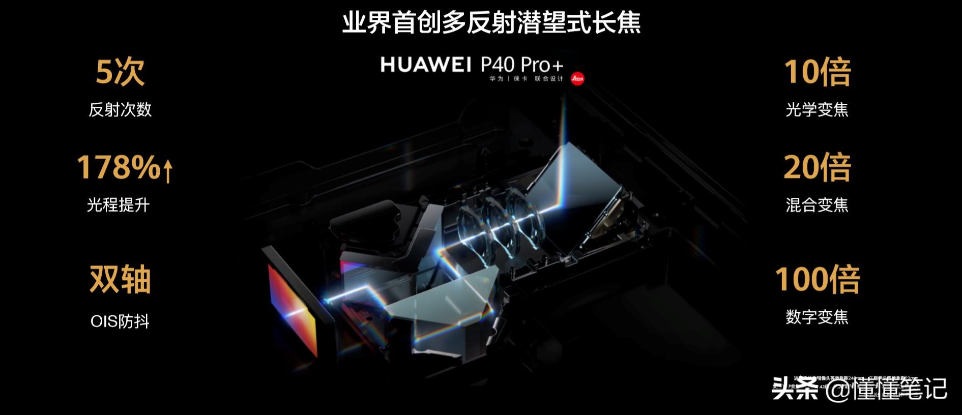 摩尔定律失效图,摩尔定律说明了什么问题