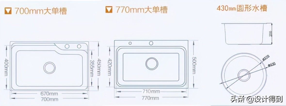 高端橱柜设计细节,想要做好橱柜记住以下几点