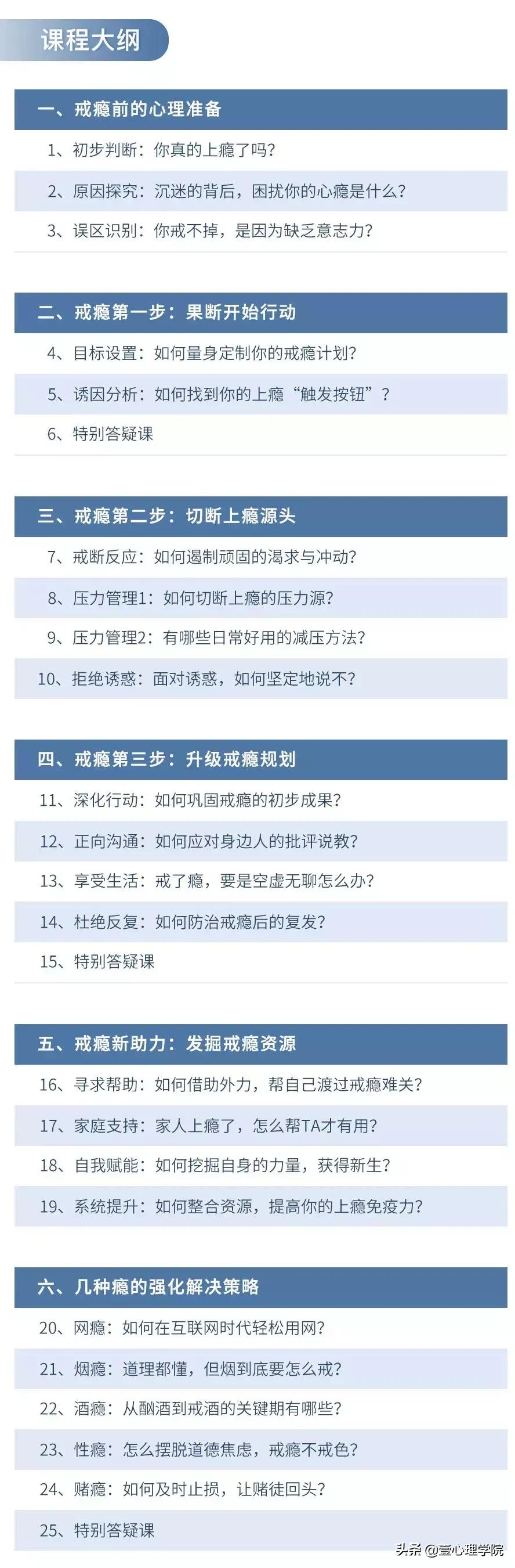 性瘾、网瘾、酒瘾....戒瘾，用这一个方法就搞定