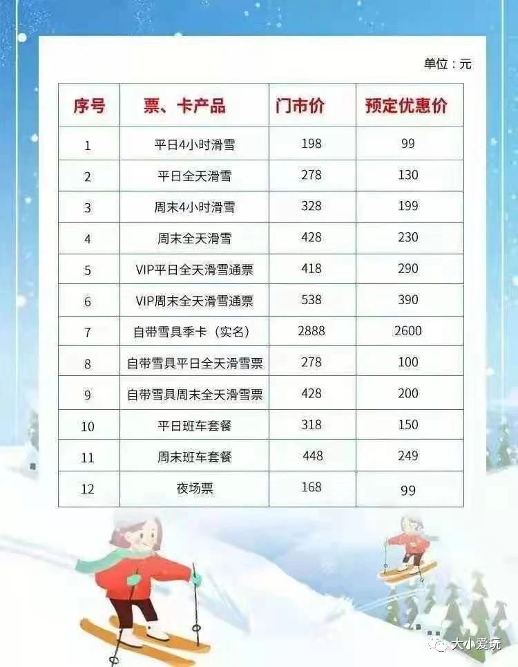 北京最好的雪场,离北京最近的雪大的地方