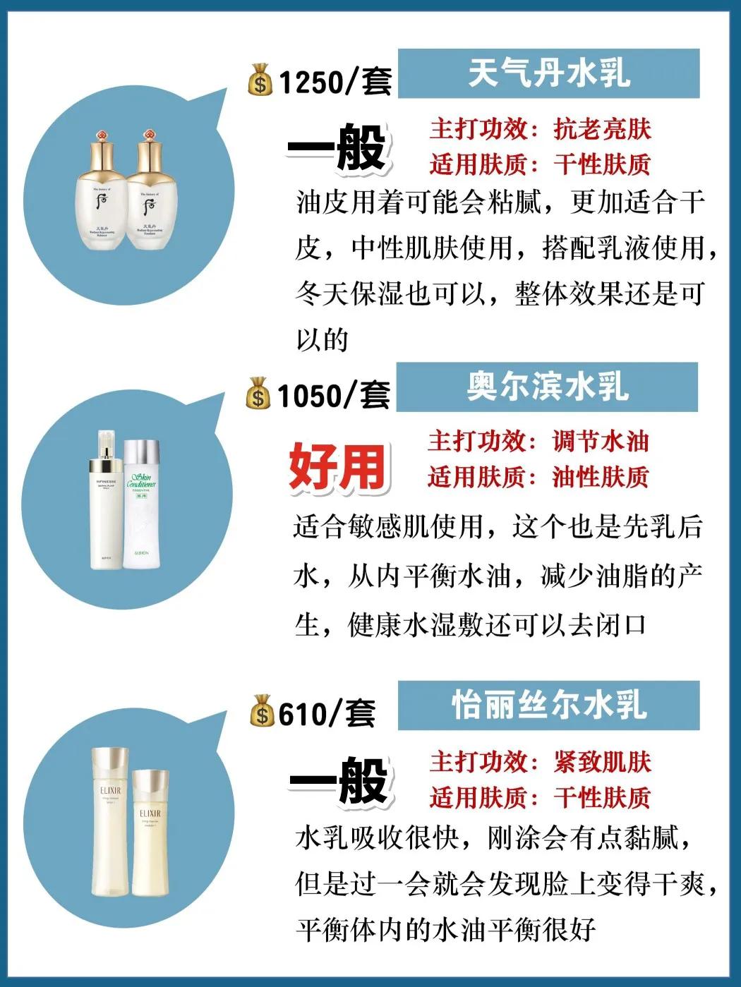 肌活水乳还是溪木源水乳好用,瑷尔博士水乳和艾遇水乳哪个好用