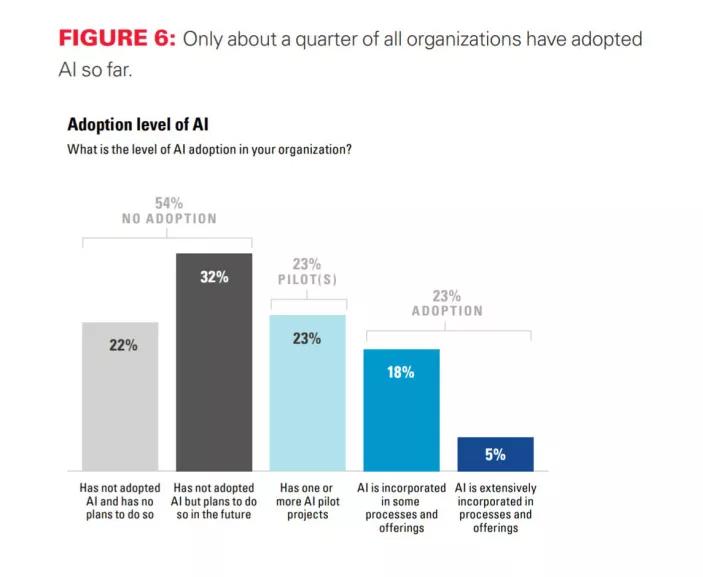 理想照进了现实,理想照进心里后续