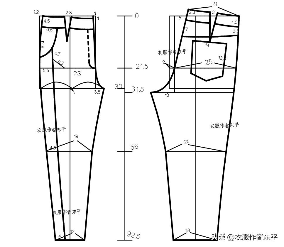 宽松大码牛仔裤裁剪,直筒裤牛仔裤的裁剪