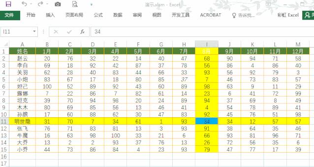 excel如何快速选择高亮的区域,excel如何让选中行和列高亮显示
