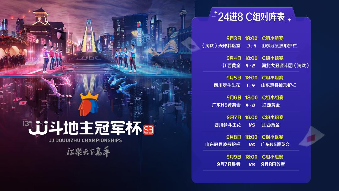 s3秋季赛c组谁进8强,s3秋季赛四强赛赛程