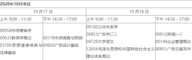 广告设计与制作自考需要报班吗,深圳大学广告设计专业录取分数线