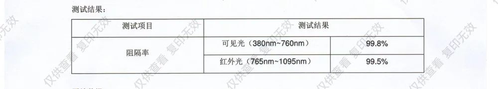 防晒衣推荐日本品牌,日本防晒衣遮脸防紫外线