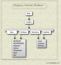 瑗挎柟绁炶瘽,绁炶瘽姊︽父