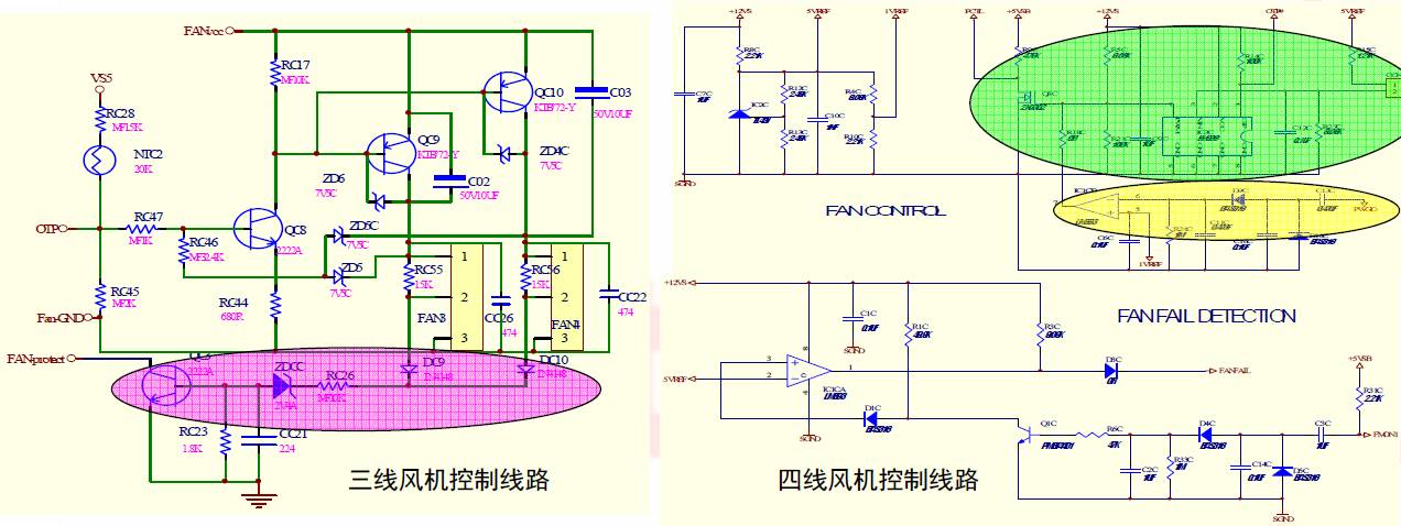 冗余电源标准,关于电源模块的知识