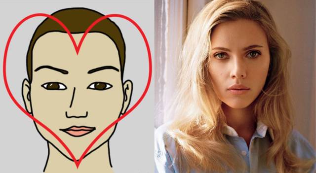 你的脸型直接暴露性格,你的脸暴露了你的层次