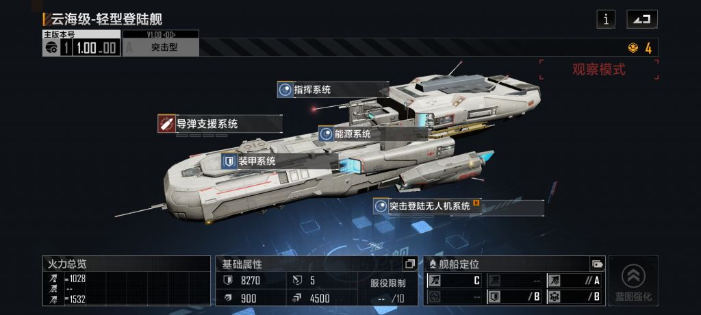 无尽的拉格朗日护卫舰介绍,无尽的拉格朗日护卫舰培养