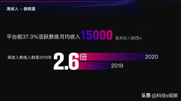 当游泳私教的收获,当游泳教练有发展前途吗