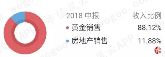 中润资源郭老板玩壳记：投资有风险，玩壳需谨慎