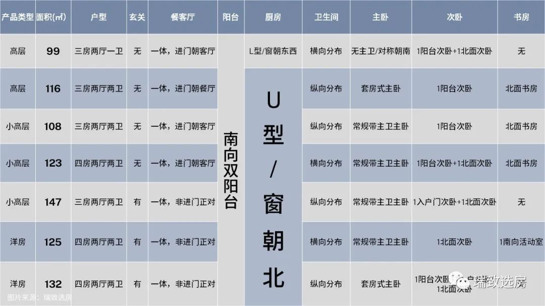 乐富强悦湖熙岸的优缺点,乐富强悦湖熙岸最新消息
