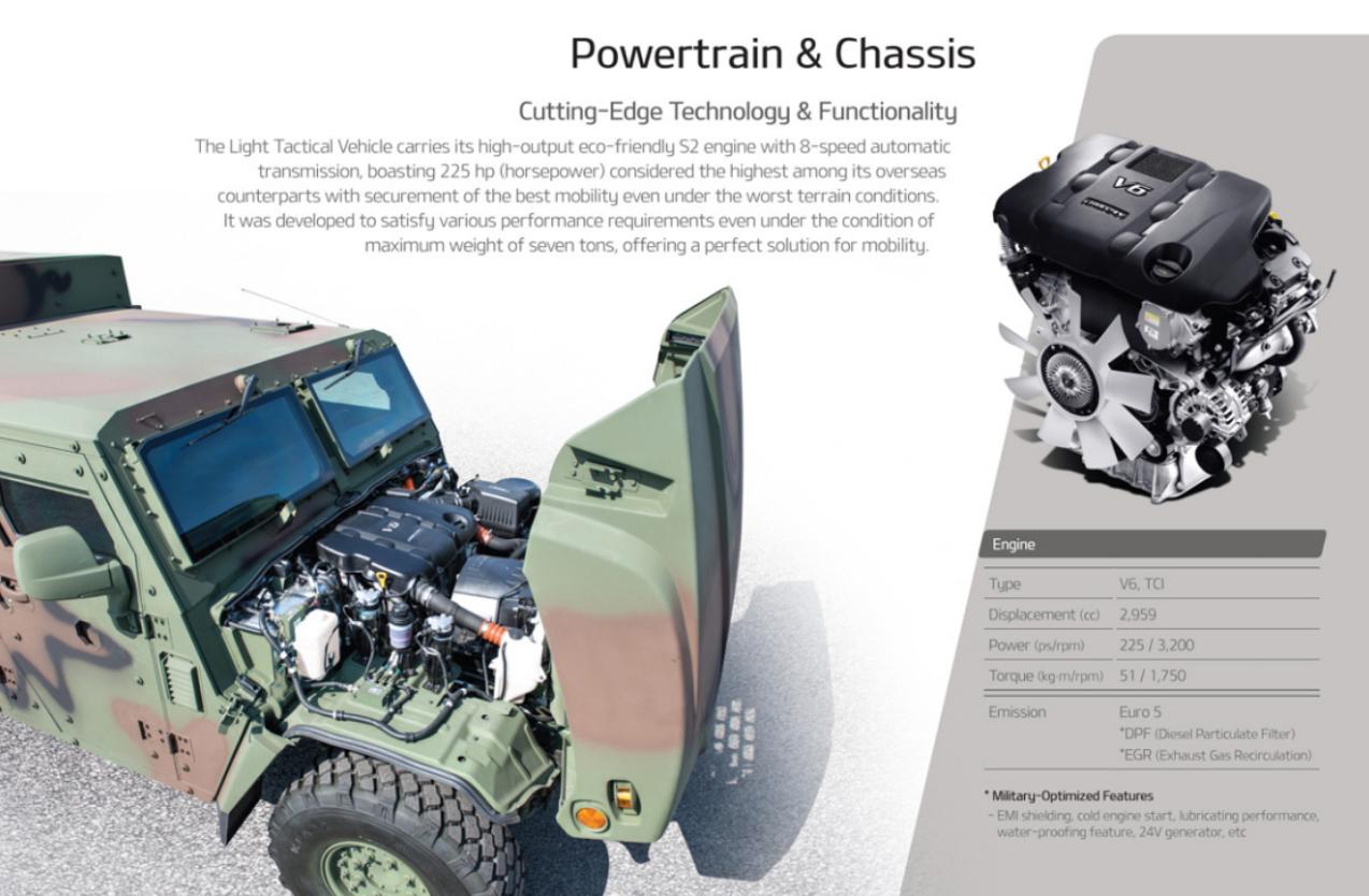 性能不行就靠低价？韩国廉价装甲车现身菲律宾，或夺下大订单