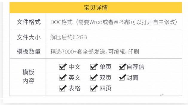 应届毕业生求职简历模板范文英文,求职简历模板大学生英语
