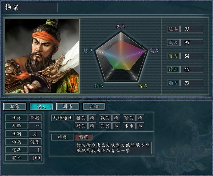 三国志11血色衣冠武将有几个特技,三国志11血色衣冠特技效果