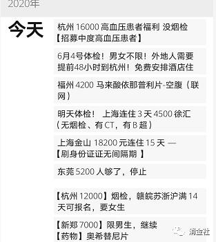 疯狂老哥拿“命”换钱：10天赚2.5W，沉迷“试药贷”、“捐卵贷”