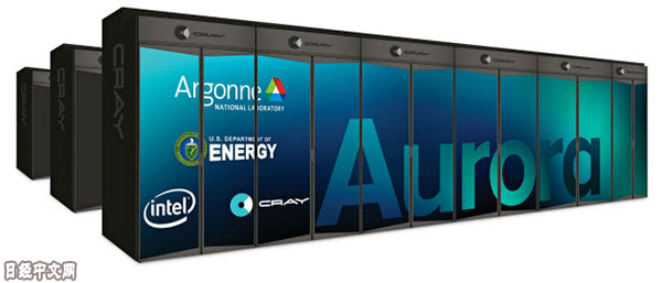 探访美国生物实验室,阿贡实验室位置