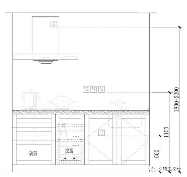 家庭装修开关插座预留多高才合适,装修房子开关插座什么时候装