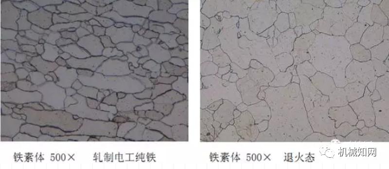 铁素体奥氏体渗碳体的区别,铁素体和渗碳体有什么区别