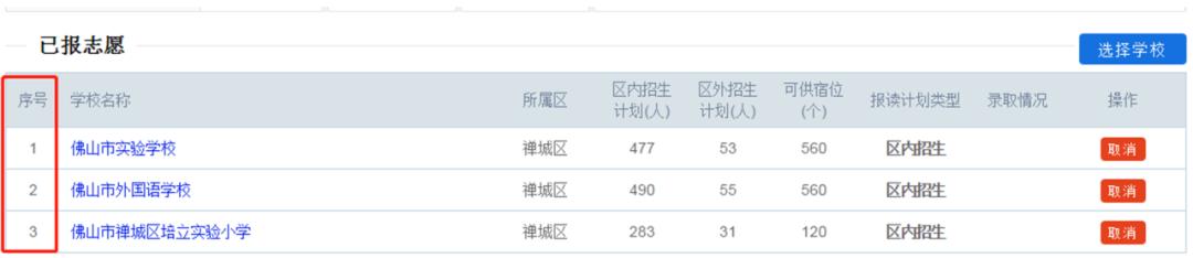报上志愿可以修改吗,志愿报上可以修改吗