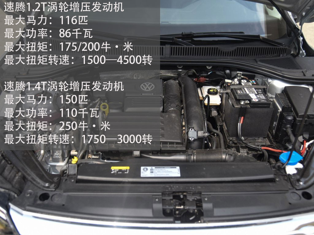 大众速腾十大优点,大众速腾优点和缺点