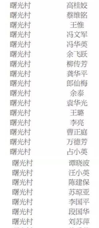 景德镇2021公租房名单,景德镇公租房在哪里