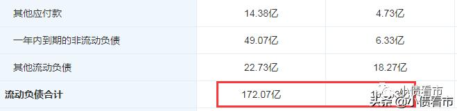 8000亿巨头宣布破产是真的吗,8000亿巨头破产