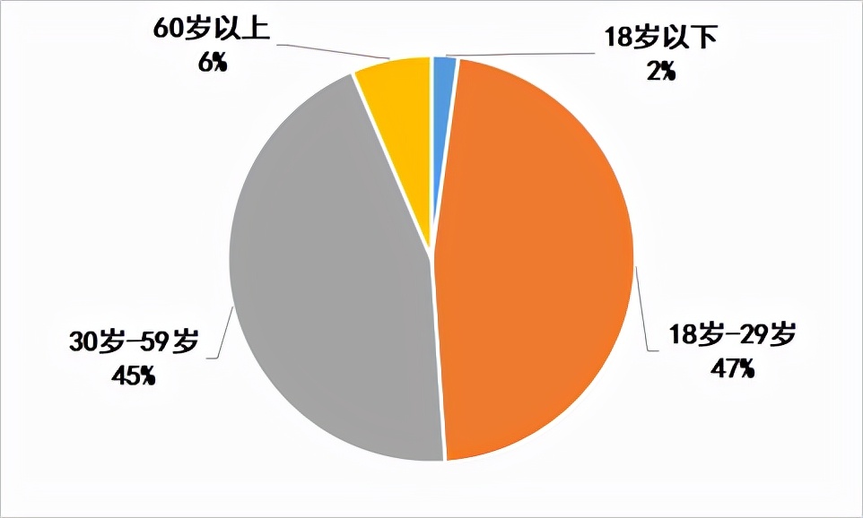 ETC短信诈骗卷土重来，陌生链接切勿点击！