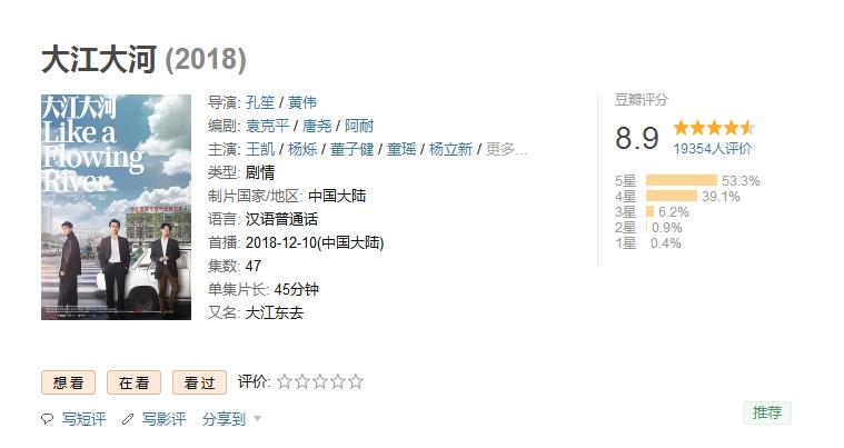 《大江大河》四十年的改革浪潮推动了时代巨轮壮阔前行!