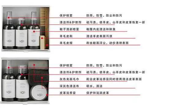 ugg男的能穿吗,ugg男可以穿吗