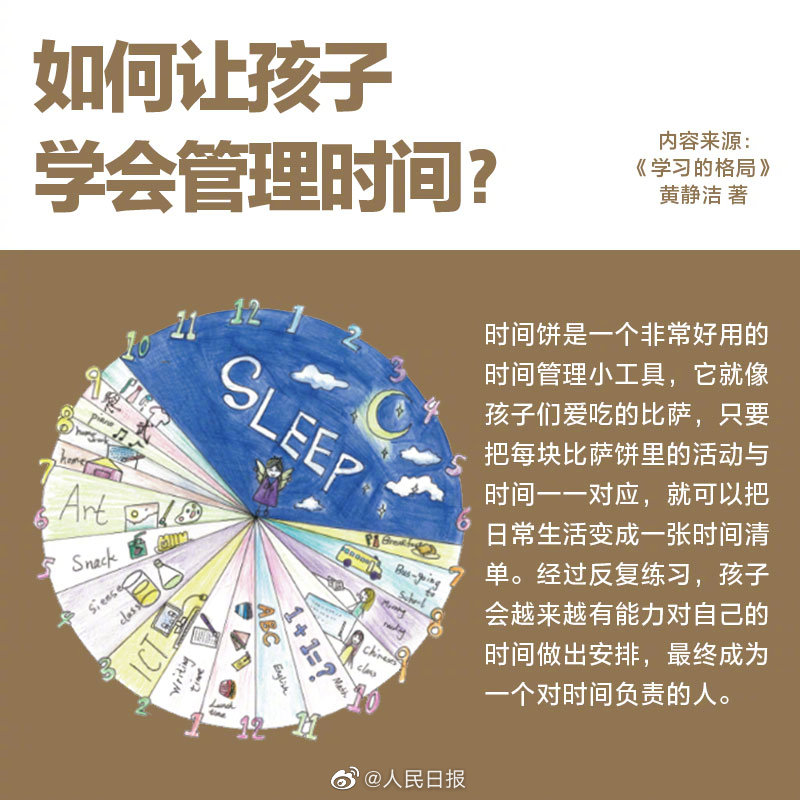 孩子不认真对待学习该怎么办,孩子不认真学怎么办