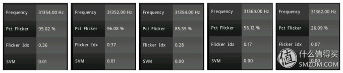 蓝光台灯,蓝光护眼台灯
