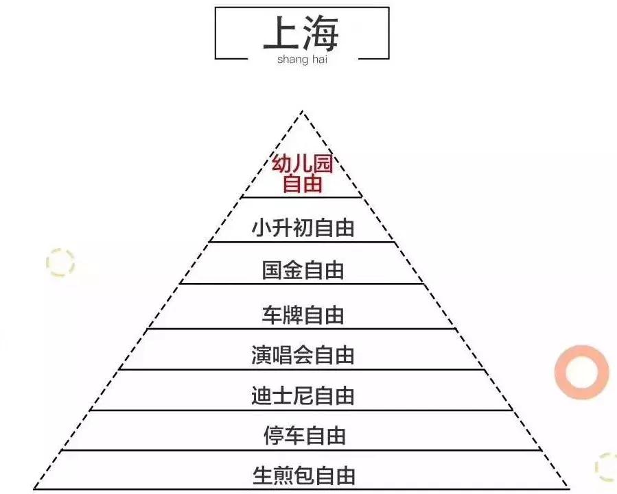 拼子宫,拼铂金包,拼头等舱……焦虑的母亲们真是屡屡拼出新高度