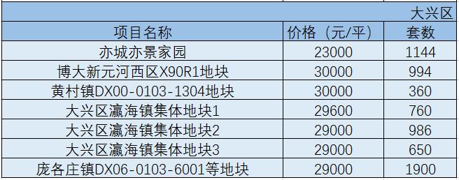 琚潙鎬曚簡涔熶笉濂芥壘宸ヤ綔,鍖椾含瀹夊
