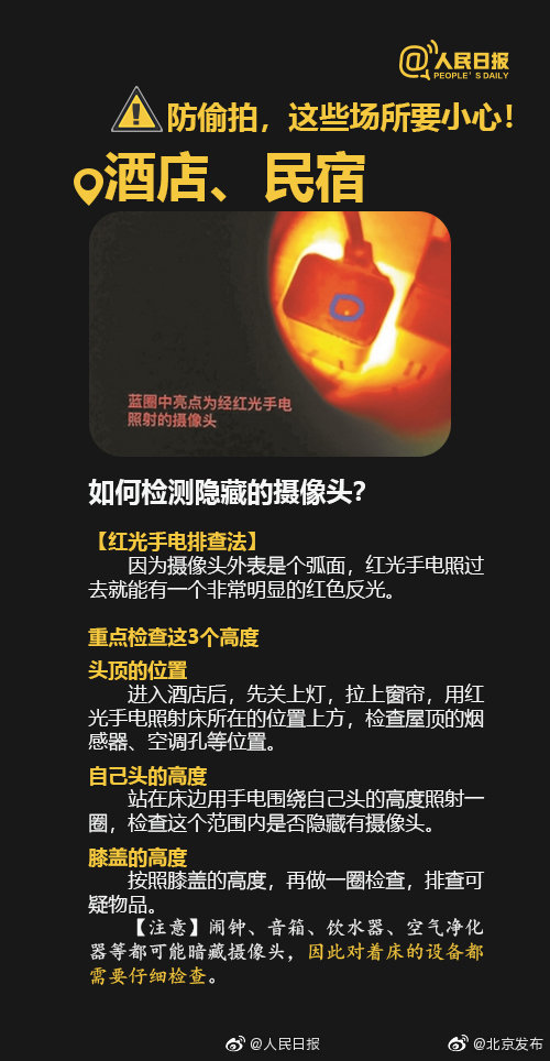 针孔摄像头真实样子,针孔摄像头大揭秘