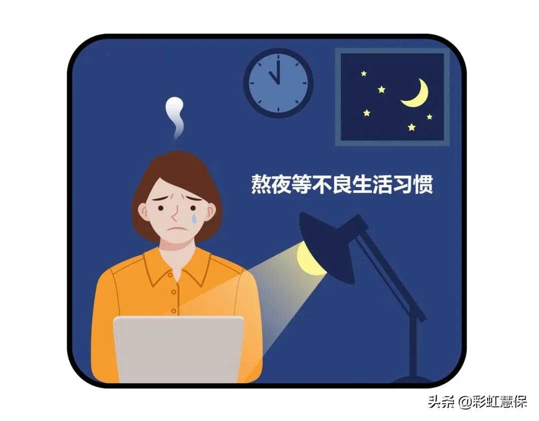 体检去医院还是体检中心,三甲医院的体检中心就靠谱吗