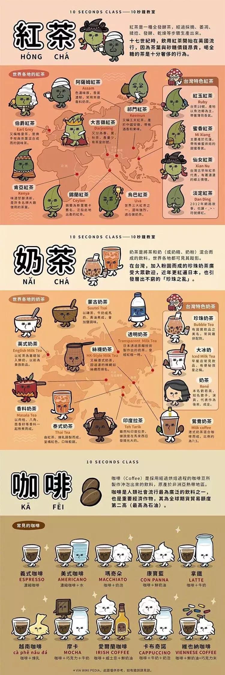 二次元科普视频全集,二次元科普视频讲解