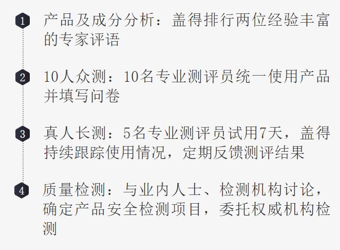 凡士林唇膜去唇纹,凡士林保湿唇膜