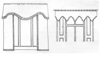 窗帘怎么测量多少米,窗帘悬挂方式